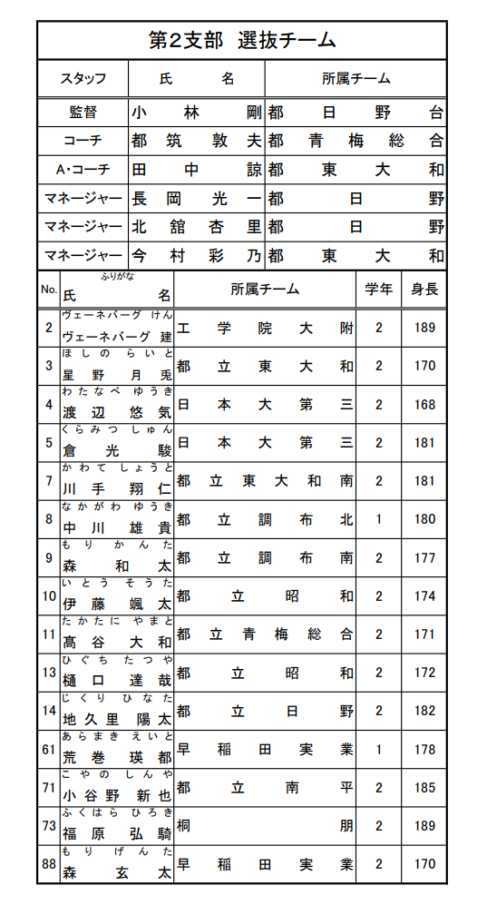 スクリーンショット 2025-02-18 084834
